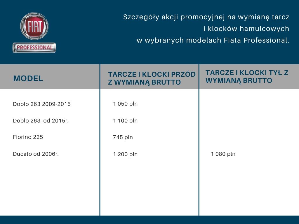 Promocja serwisowa Fiat i Fiat Professional Automobil