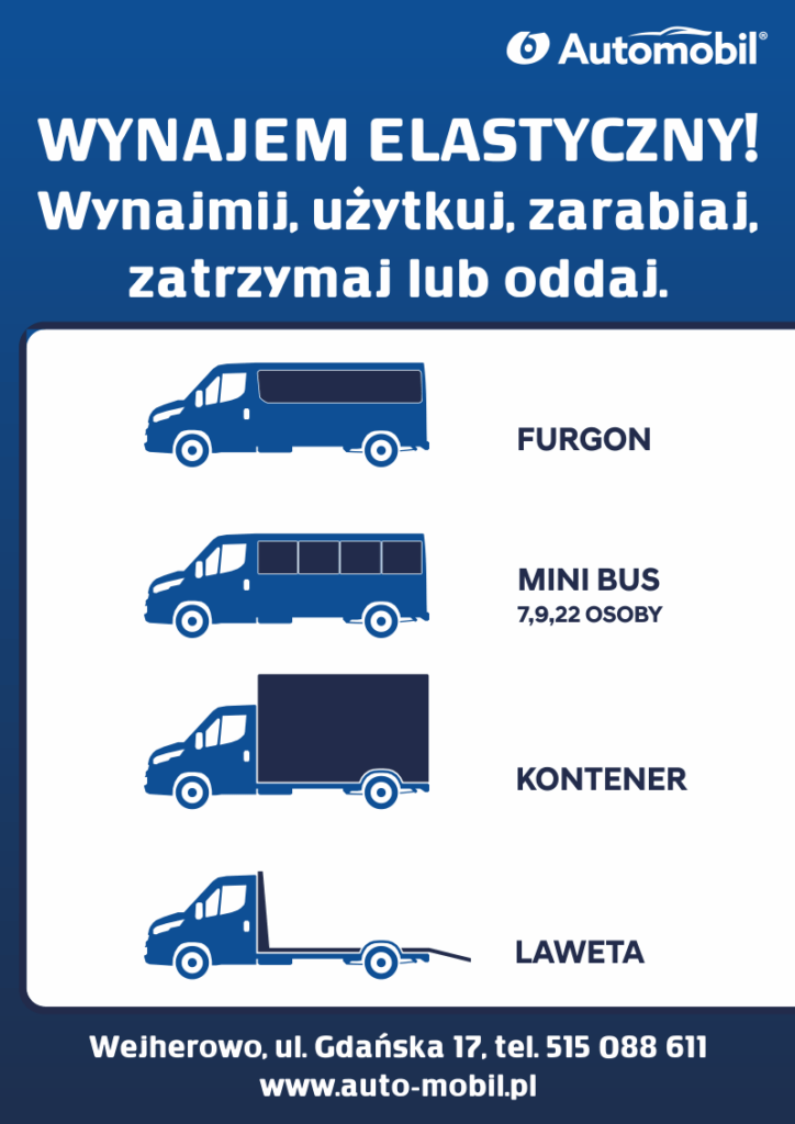 wynajem elastyczny iveco